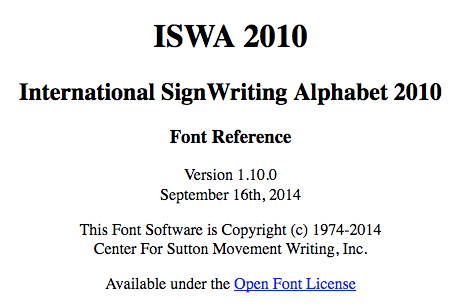 ISWA 2010 Font Reference