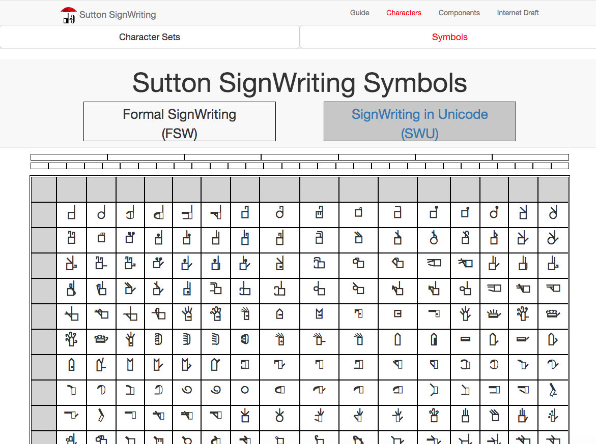 Sutton SignWriting Symbol Viewer